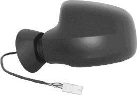 Lusterko wsteczne prawe Dacia Duster SUV (HS) (2010 - 2018) cena, od 84,26 USD