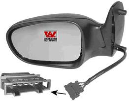 Lusterko wsteczne prawe Seat Alhambra minivan (7V8, 7V9) (1996 - 2010) cena, od 83,94 USD