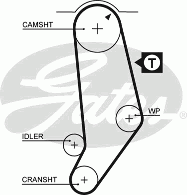 Pasek rozrządu VAG 034109119 cena, od 16,74 USD