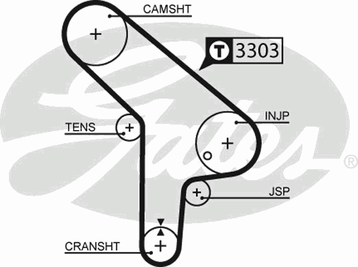 5078 Gates pasek rozrządu