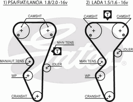 9400816989 Fiat/Alfa/Lancia pasek rozrządu