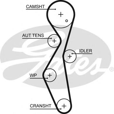 Pasek rozrządu Citroen C4 GRAND SPACETOURER (3A, 3E)