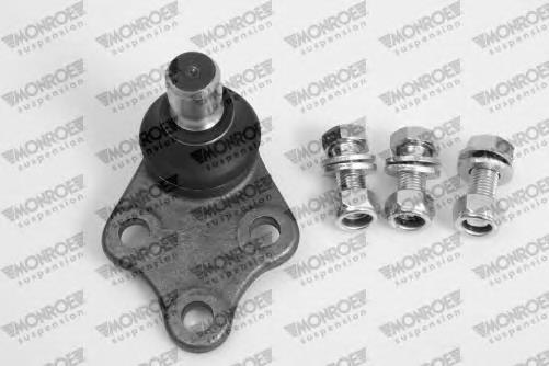 Sworzeń wahacza dolny Dayco DSS1532 cena, od 15,56 USD