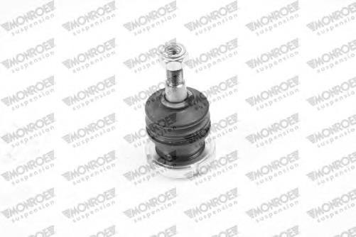 Sworzeń wahacza dolny 1633300135 Mercedes
