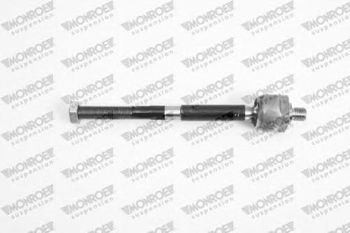 Do koszyka 57001 GKN-Spidan Drążek kierowniczy