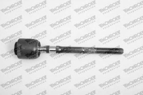 Do koszyka 5960321 Fiat/Alfa/Lancia Drążek kierowniczy