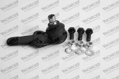 Sworzeń wahacza dolny Sato Tech PS13293 cena, od 15,12 USD