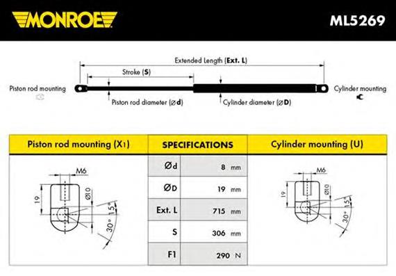 ML5269 Monroe amortyzator maski