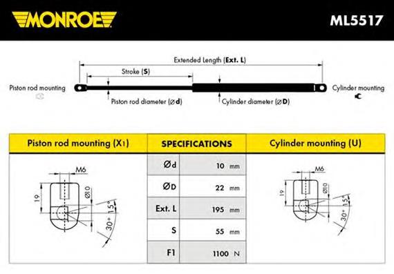 Amortyzator maski GS0518 Magneti Marelli