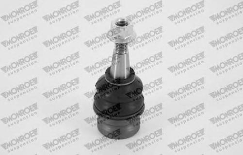 Sworzeń wahacza dolny Vika 44071715201 cena, od 15,35 USD
