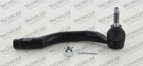 Końcówka drążka kierowniczego zewnętrzna Japan Parts TI364R cena, od 22,59 USD