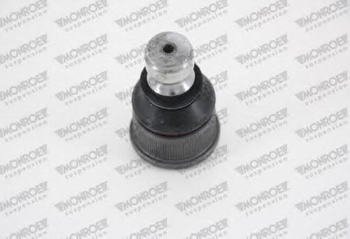 Sworzeń wahacza dolny Reinhoch RH032022 cena, od 12,09 USD