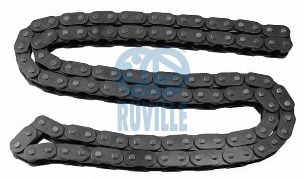 Łańcuch rozrządu Smart FORTWO 450