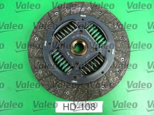 Zestaw sprzęgła (3 części) VALEO 826826 cena, od 219,84 USD