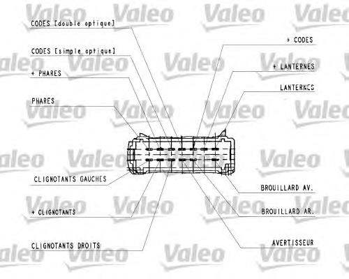 Przełącznik zespolony lewy 251444 VALEO