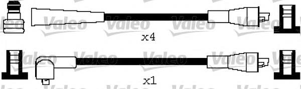 Zestaw przewodów wysokiego napięcia Ford Sierra 1 GBC