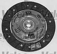 Do koszyka 205555 Peugeot/Citroen Zestaw sprzęgła (3 części)