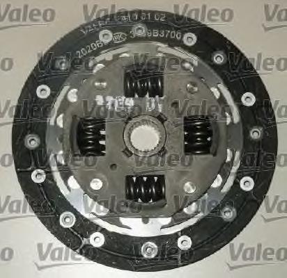 Zestaw sprzęgła (3 części) VALEO 826435 cena, od 93,85 USD