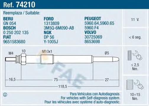 Świeca żarowa Peugeot/Citroen 1682251480 cena, od 9,89 USD