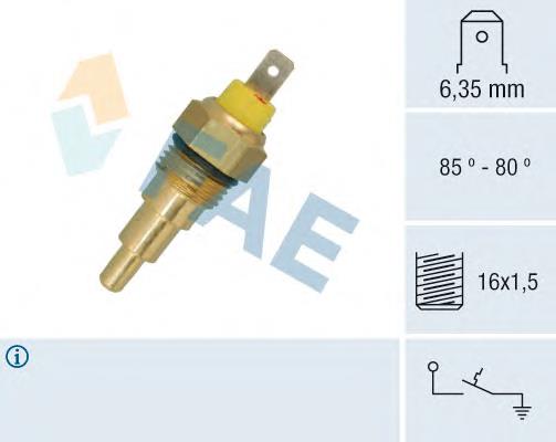 Czujnik temperatury płynu chłodzącego (włączenia wentylatora chłodnicy) Mitsubishi Galant 5 (E1A)