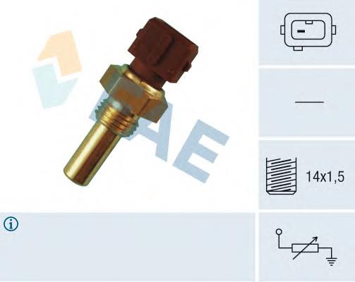 Czujnik temperatury płynu chłodzącego BMW 12621710511