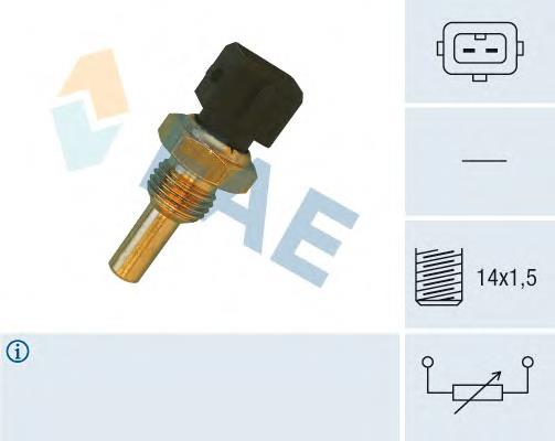 Czujnik temperatury płynu chłodzącego BMW 12621747281