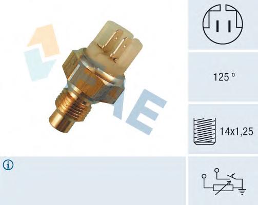 Do koszyka 34010 FAE Czujnik temperatury płynu chłodzącego
