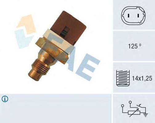 Do koszyka 7700778783 Renault (RVI) Czujnik temperatury płynu chłodzącego