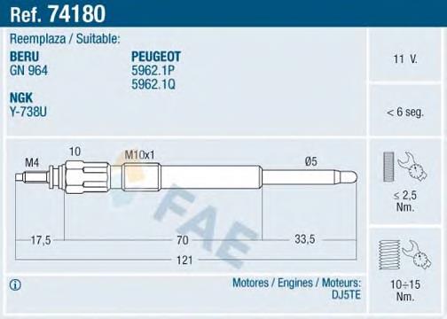 74180 FAE Świeca żarowa