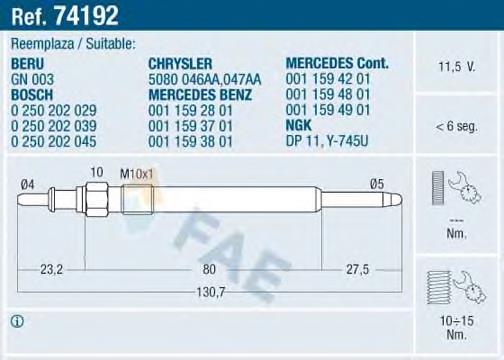 74192 FAE Świeca żarowa