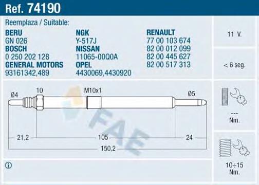 74190 FAE Świeca żarowa