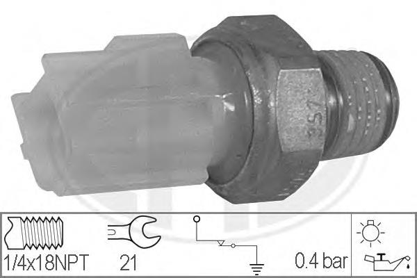 Czujnik ciśnienia oleju Ford 1084764 cena, od 4,41 USD