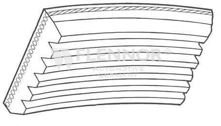 5PK0998 Flennor pas napędowy mechanizmów