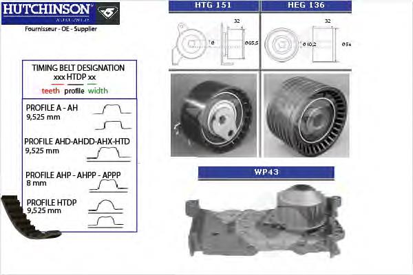 KH132WP43 Hutchinson pasek rozrządu, zestaw