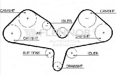 Pasek rozrządu VAG 06C109119C cena, od 59,15 USD