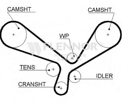 Pasek rozrządu VAG 059109119A