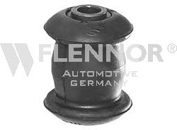  do Ford Fiesta II (FBD)