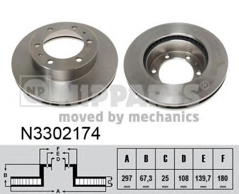 N3302174 Nipparts tarcza hamulcowa przednia