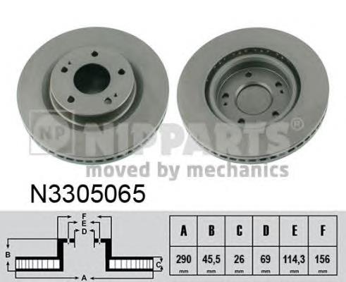 Tarcze hamulcowe Mitsubishi Grandis