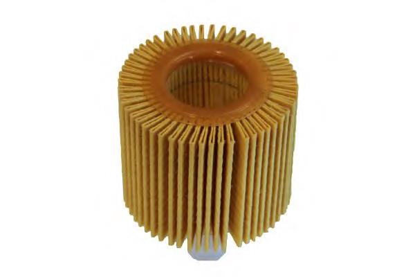 415237010 Toyota Filtr oleju