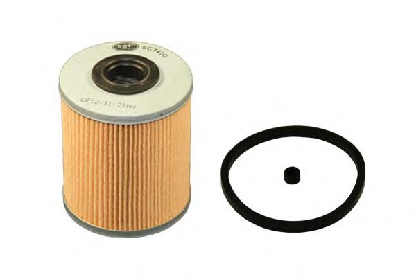 Filtr paliwa Renault (RVI) 8671019202 cena, od 7,75 USD