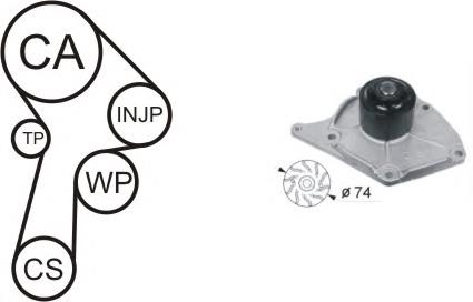 WPK-174601 Airtex pasek rozrządu, zestaw