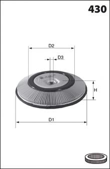 EL3548 Mecafilter