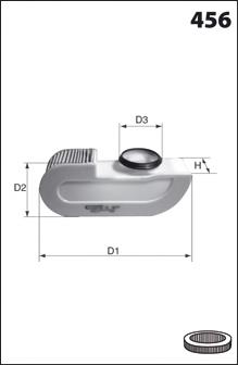 Filtr powietrza Mercedes 6510940004