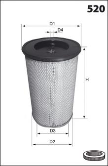 EL3763 Mecafilter