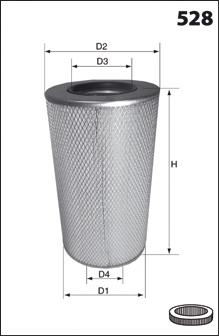 Filtr powietrza Purro PURHA0041 cena, od 72,40 USD