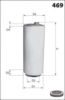 Do koszyka LR007478 Land Rover Filtr powietrza