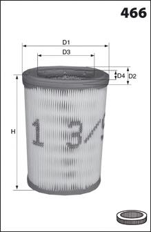 EL3641 Mecafilter