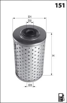 Filtr paliwa Mann-Filter BF811 cena, od 8,00 USD
