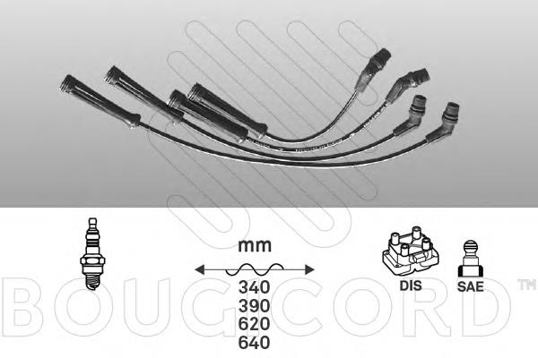 Zestaw przewodów wysokiego napięcia Renault (RVI) 7700866923 cena, od 25,84 USD